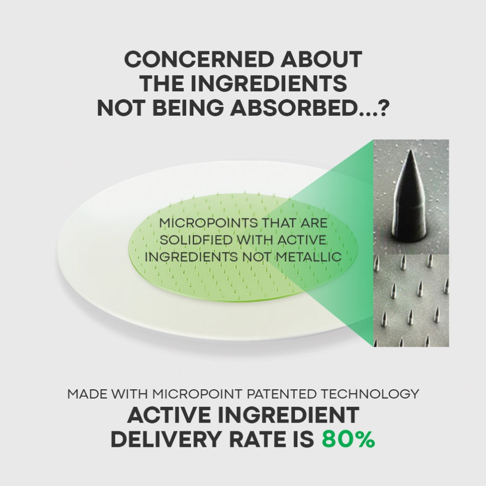 Step 1: NOLAHOUR Green Micropoint Pimple Patch