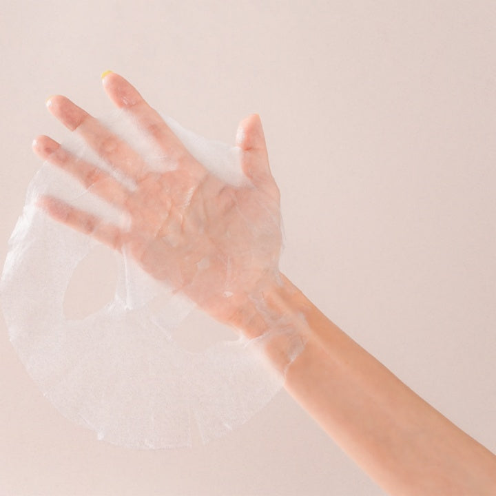 BACK AT ONE: Bye Bye Breakouts and Sensitivity Mask