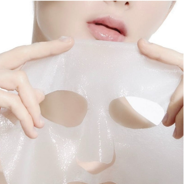 BACK AT ONE: Bye Bye Breakouts and Sensitivity Mask