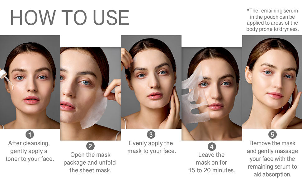 BACK AT ONE: Bye Bye Breakouts and Sensitivity Mask